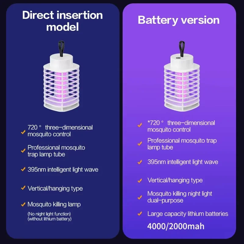 Lampe Anti-Moustiques LED – Piège Électrique UV Maison, Cuisine, Jardin & Camping